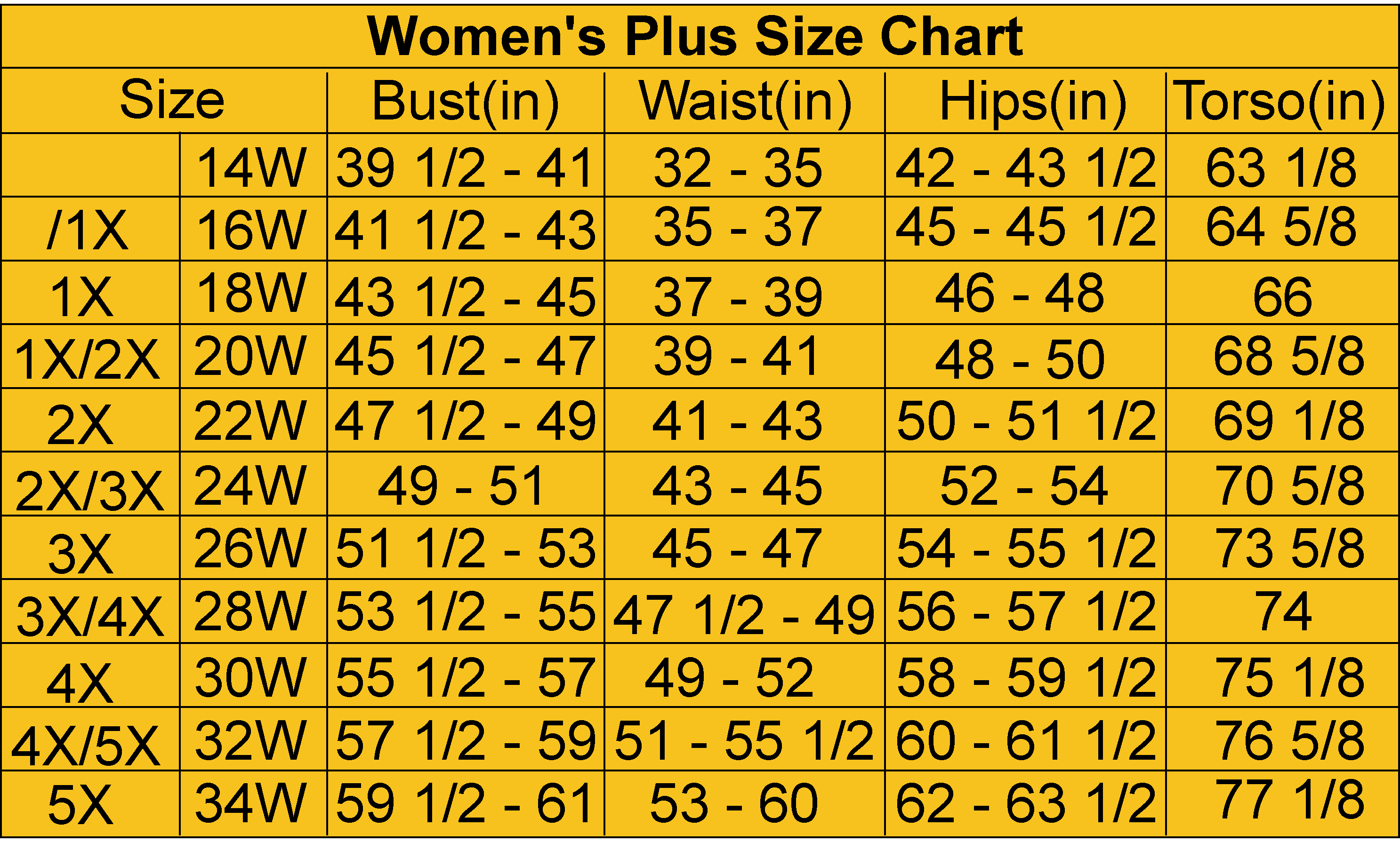 Plus size chart for women